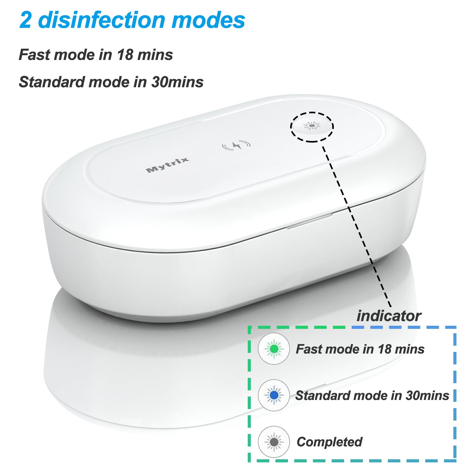 Mytrix Portable UV Sterilizer Box, Ozone Sanitization, Wireless Fast Charging Box with Aroma Diffuser, Multi-functional Box for Smart Phone, Jewelry, Glasses, Watches, 2 year Warranty Mytrix Portable UV Sterilizer Box, Ozone Sanitization, Wireless Fast Charging Box with Aroma Diffuser, Multi-functional Box for Smart Phone, Jewelry, Glasses, Watches, 2 year Warranty